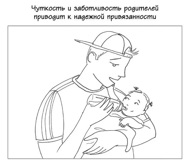 Для того чтобы помочь вам уследить за разнообразными терминами которыми мы - фото 10