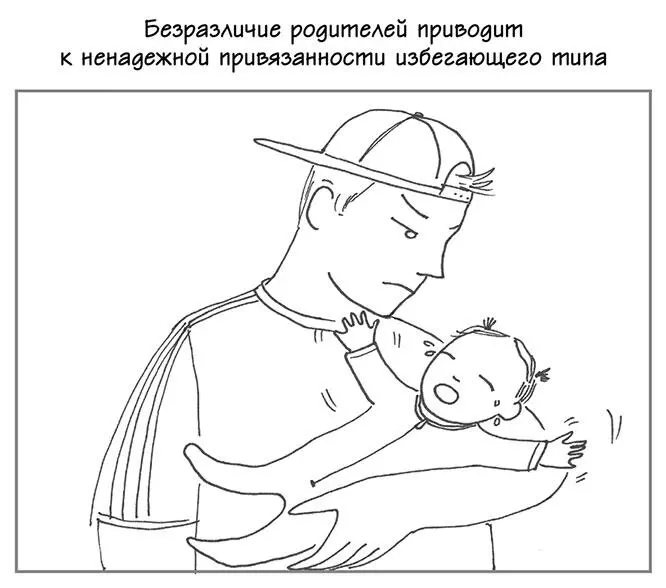 Имейте терпение пока мы будем излагать некоторые основы нейронаук - фото 12