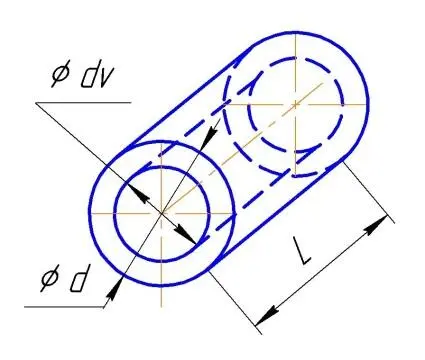 Расчет SnddPii4 Sn 200200Pii4 Sn 3141592654 SvdvdvPii4 Sv - фото 3