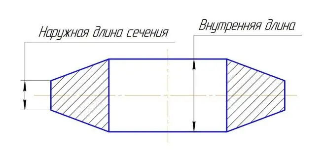 Расчет ведется так Деталь разбивается на три элемента 1 Диск с наружным - фото 10