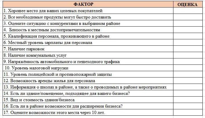 Население и демография Население и демография это факторы которые также - фото 13