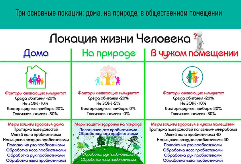 Иллюстрация является художественно работой автора книги Но обобщая все - фото 14