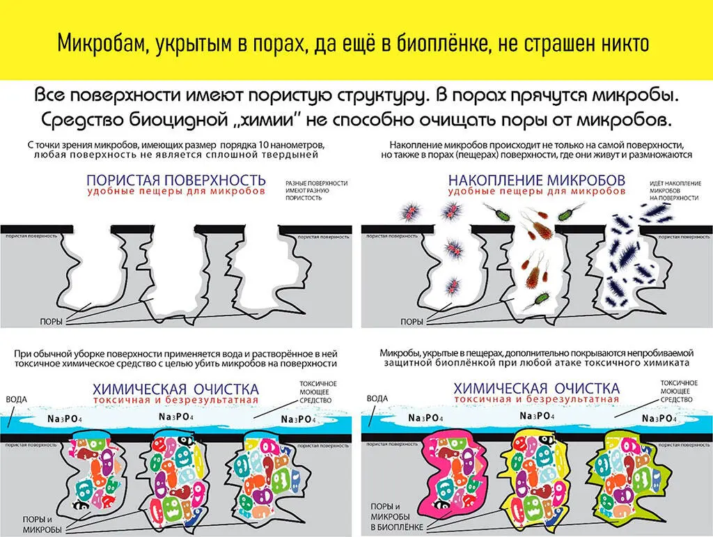 Иллюстрация является художественно работой автора книги Пример 4 Все - фото 21
