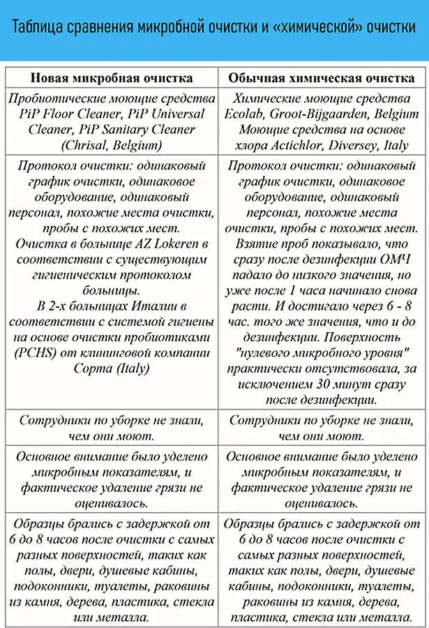 Иллюстрация является художественно работой автора книги 11 Постулат - фото 26