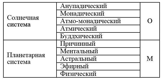 То что выработала наша школа за будем так говорить 78 лет нашего - фото 18