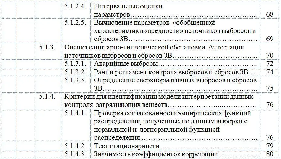 ПЕРЕЧЕНЬ УСЛОВНЫХ ОБОЗНАЧЕНИЙ СИМВОЛОВ ТЕРМИНОВ - фото 5