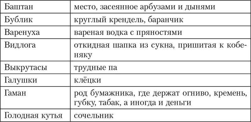 Ночь перед Рождеством Последний день перед Рождеством прошел Зимняя ясная - фото 4