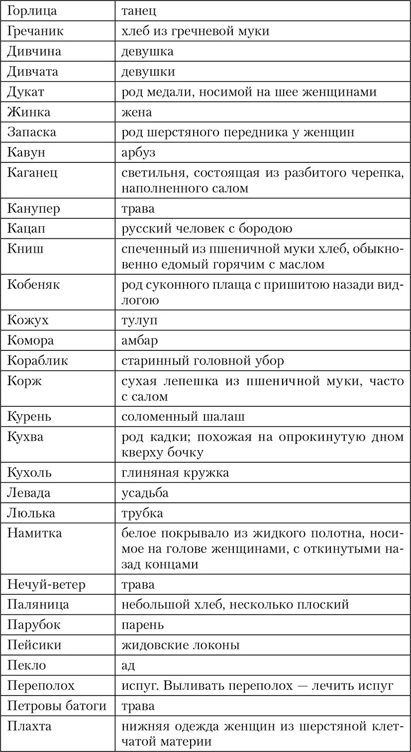 Ночь перед Рождеством Последний день перед Рождеством прошел Зимняя ясная - фото 5