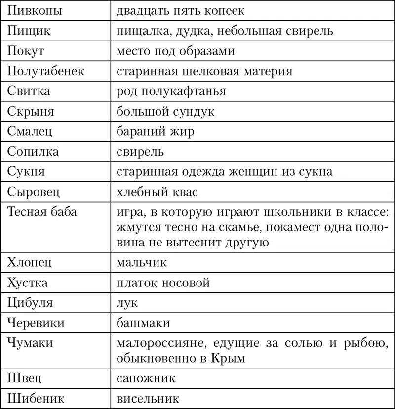 Ночь перед Рождеством Последний день перед Рождеством прошел Зимняя ясная - фото 6