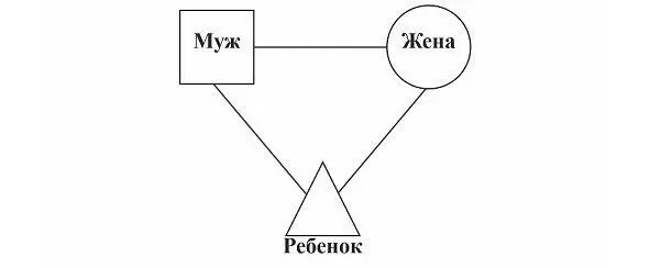 Рисунок 5 И все становится яснее если мы будем рассматривать этот конфликт не - фото 6