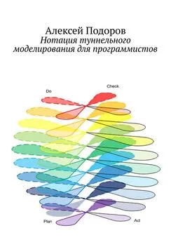 Алексей Подоров - Нотация туннельного моделирования для программистов