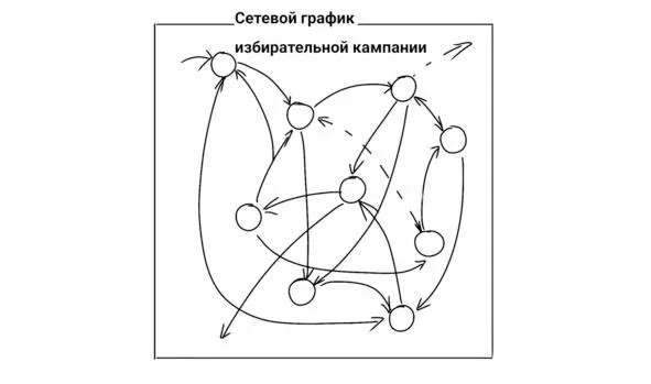 У некоторых патологических пессимистов могут возникнуть навязчивые сомнения в - фото 7