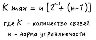 Несмотря на разнообразные подходы в расчетах и такое же количество - фото 2