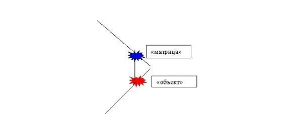 Но дальше начинается самое интересное На каждый воплощённый в реальности в - фото 7