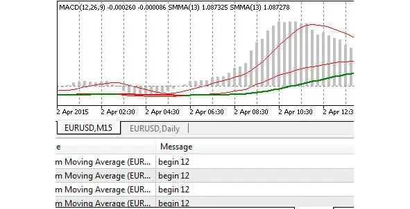 В первом случае begin0 так как для буфера ExtMacdBuffer индикатора MACD - фото 37