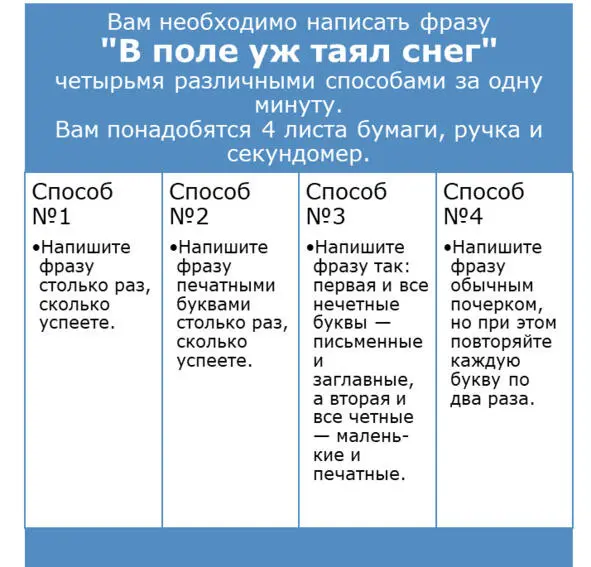 Подсчитайте результат 1 Сосчитайте количество написанных букв в каждом - фото 15