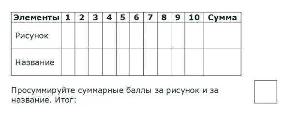 Таблица подсчёта итогов теста Торренса Проверка результатов теста на следующей - фото 8