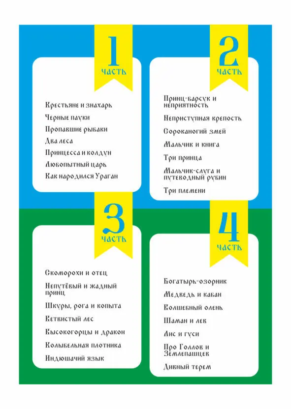 Крестьяне и знахарь Давнымдавно у трудолюбивых крестьян случилась беда - фото 1