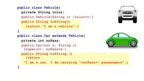 Здесь мы видим что в методе toString подкласса car определено другое - фото 220