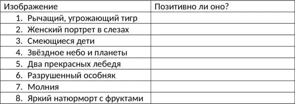 А теперь правильные ответы Позитивный смысл несут в себе изображения под - фото 4