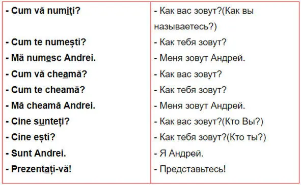 Вы можете использовать для вопроса и ответа любую из данных форм которая вам - фото 14