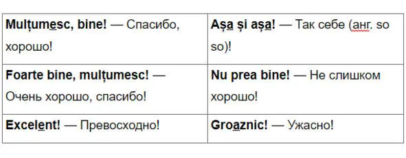 Dumneavo a stră Вы уважительно Ce mai faci Как у тебя дела Сe mai f a - фото 18