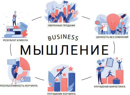 Вы продаете результаты которые ваш целевой клиент может достичь с помощью - фото 6