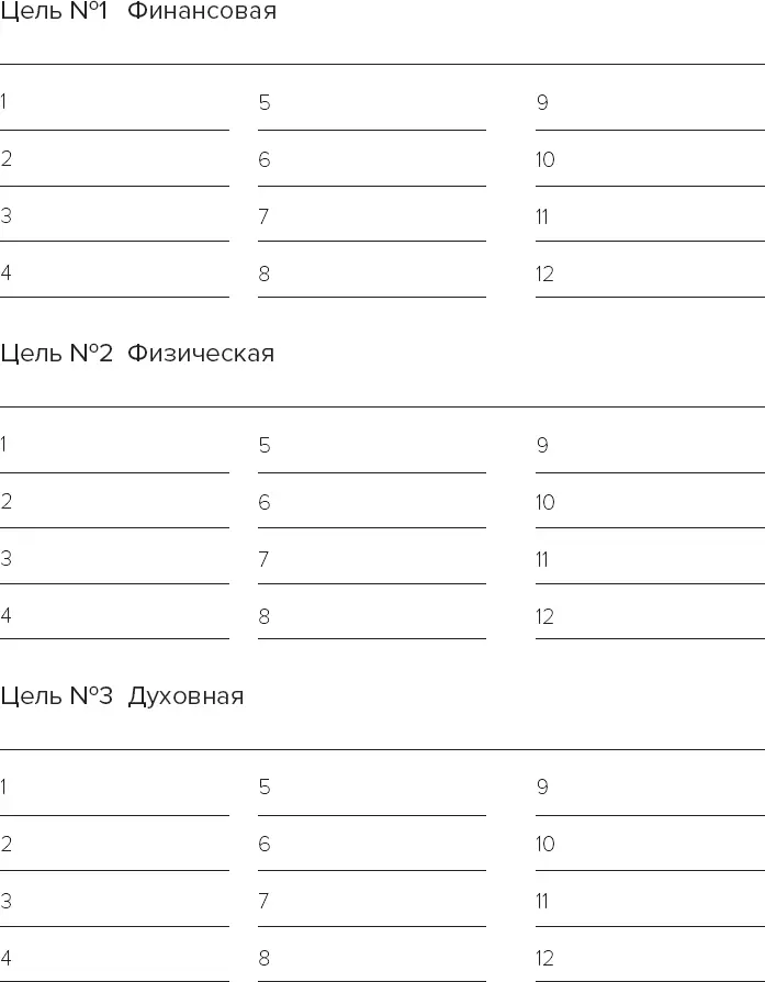 2 шаг Ежедневные ритуалы ЛАВВИС LAVV IS Направлены на укрепление 3 сфер - фото 6