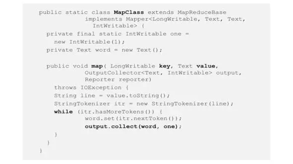 У вас есть MapClass который расширяет базовый класс и реализует интерфейс И - фото 20