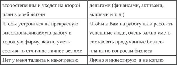 Мне сильно повезло Нет мне не досталось богатое наследство и я не родился в - фото 2