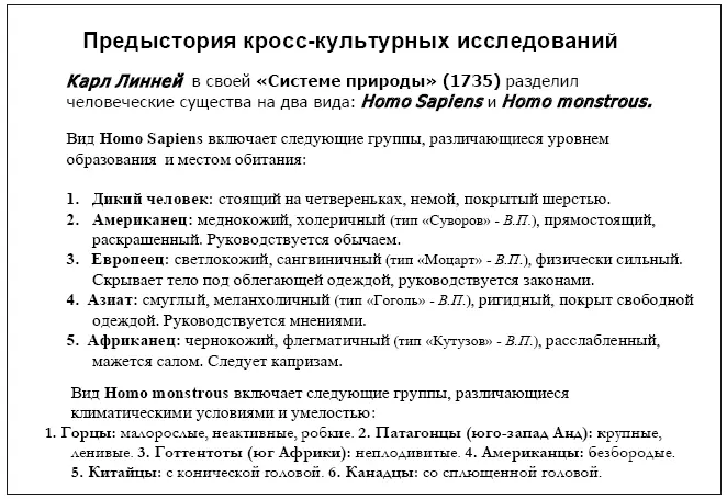 Рис 1 9 Здесь и далее в качестве иллюстраций используются слайды из - фото 1