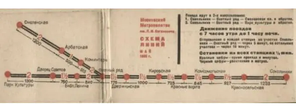 От станции Сокольники отправился первый поезд с пассажирами Строительство - фото 1