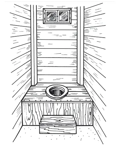 Рисунок 3 Туалетная кабина над выгребной ямой Иногда по незнанию на даче - фото 3