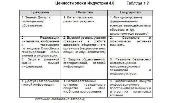 С помощью методов внутренней и внешней политики геополитики государство - фото 20
