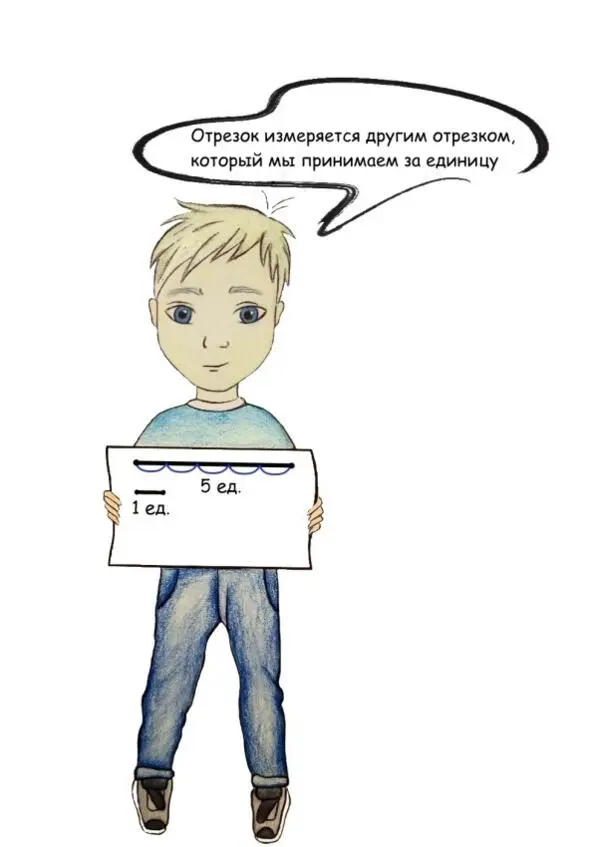 Длина этого отрезка составляет 5 единиц измерения Длина линейки как отрезка - фото 50