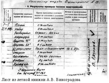 Глава 5 1941й год На ЮгоЗападном фронте Первые военные месяцы Киевский - фото 8