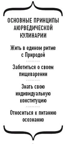 Древние знания стали доступны каждому и наша главная задача использовать их - фото 5