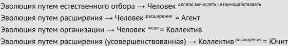Только что мы показали научное обоснование конструкции которую Леонардо - фото 13