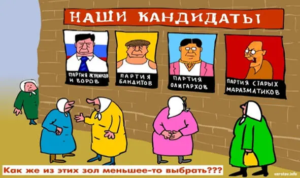 Рисунок 5 В политике это называется имитационная демократия когда все вроде - фото 7