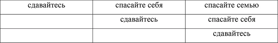 Пропагандистское сообщение создается исходя из другого кода В результате - фото 8