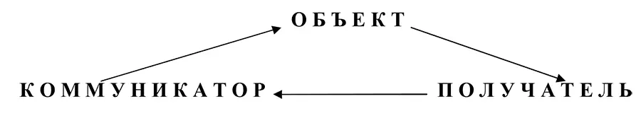 Мы можем писать о президентах с позиции обывателя а журналист может занять - фото 15