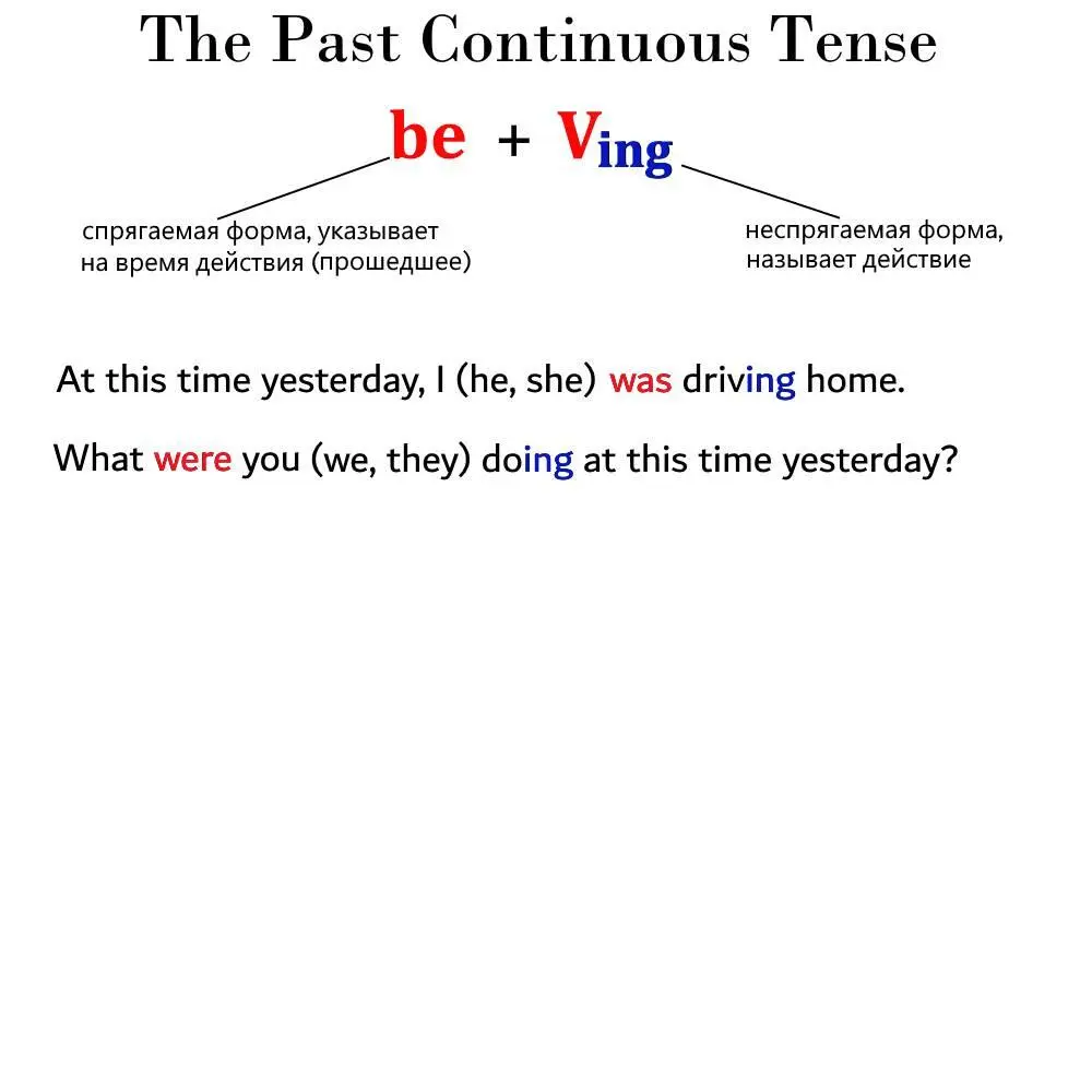 Прошедшее продолженное время образуется точно так же как и настоящее с той - фото 2