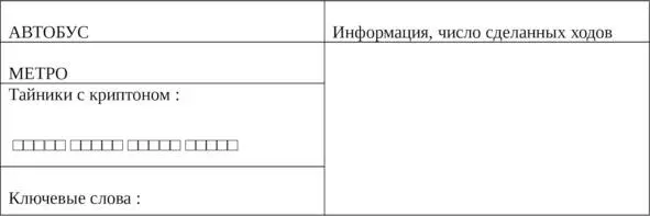 Введение Рано утром вас поднимает с постели неожиданный звонок Интересно кто - фото 2