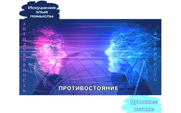 Духовности народов Русского мира противостоит прежде всего антидуховность - фото 5
