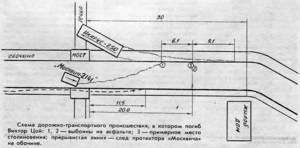 Схема ДТП Цоя К хутору Дреймани идет прямая ровная дорога На этой дороге - фото 24