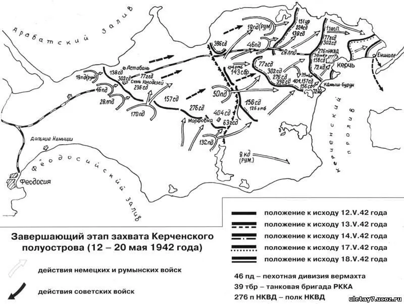 Карта Крымского фронта - фото 25
