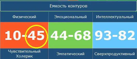 Наполнена сексуальной творческой энергией которая дает желание быть активным - фото 21