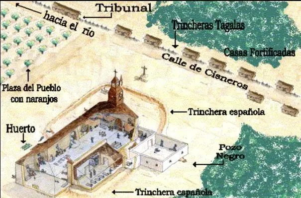 Район боевых действий в Балере Tribunal здание суда Trincheras Tagalas - фото 7