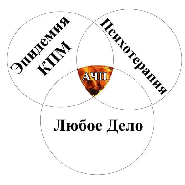 Схема 1 Вынужденная Необходимость АЧП Текст ответа Здравствуйте Рубрика - фото 1