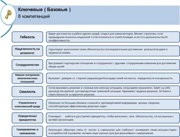 Постараюсь эти компетенции описать подробнее ГибкостьБез наличия такой - фото 2